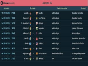 Calendario de partidos | LaLiga Santander | Jornada 35ª | Temporada 2017-2018 | 27 al 30/04/2018