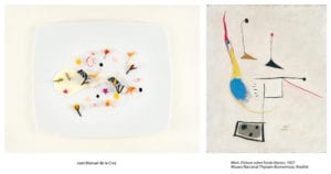 El Thyssen en el plato | Arte y cocina | Museo Nacional Thyssen-Bornemisza | Madrid | Juan Manuel de la Cruz | 'Pintura sobre fondo blanco' (1927) | Joan Miró